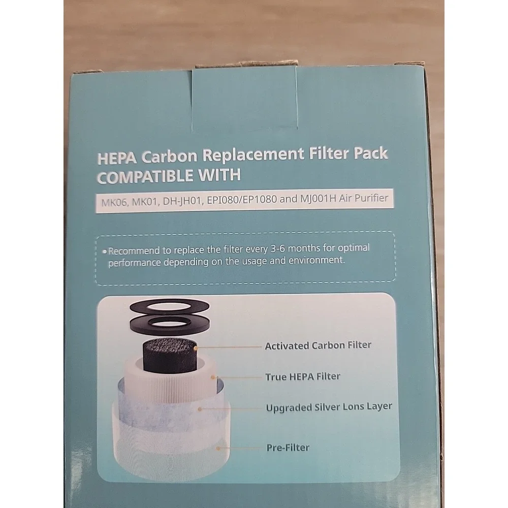 LINNIW 2‎ Pack 4 In 1 True HEPA filters for MK06,MK01,DHJ01,EPI080,EP1080,MJ001H